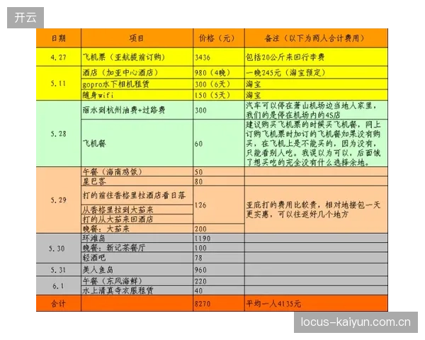 FIFA办赛手册修订动向：赛事承办方需强化全链路散场分流协同权